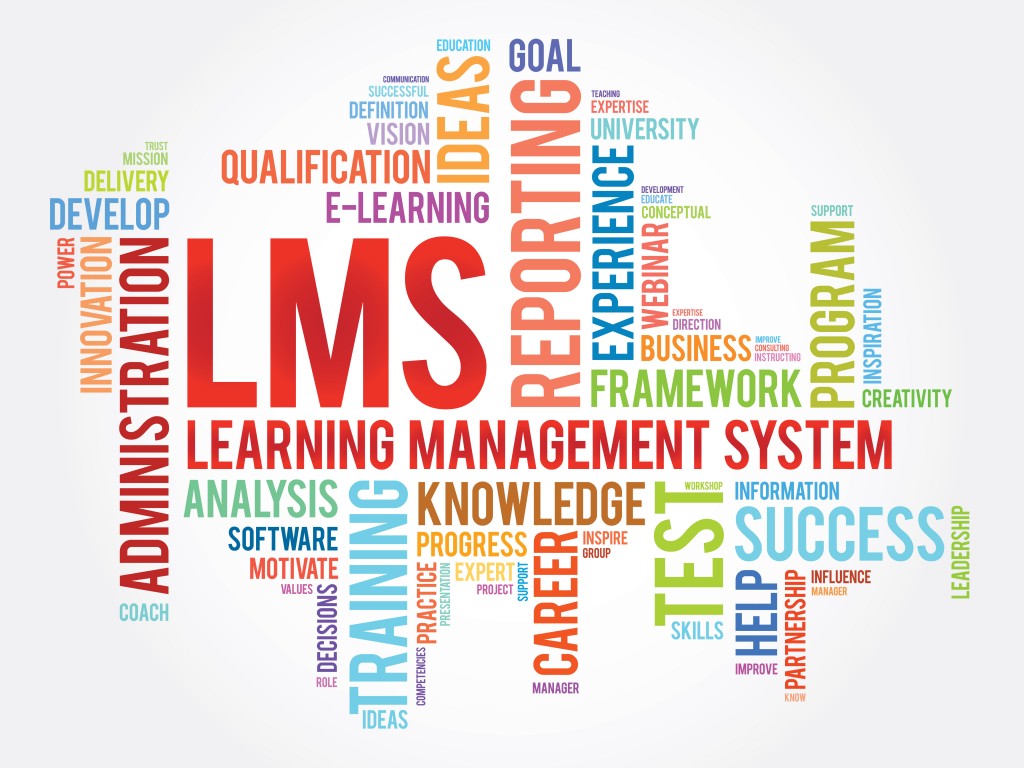 Make Online Training Work For You With The Right Lms