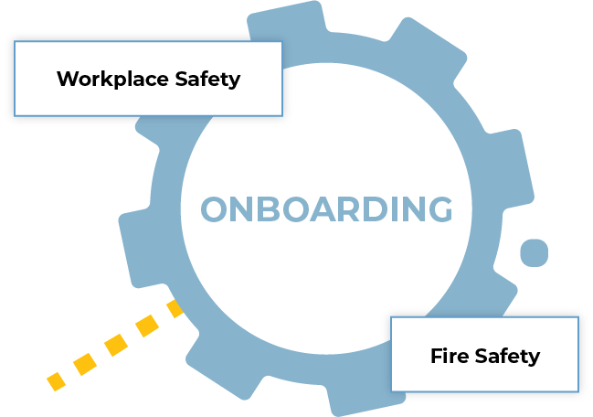 Onboarding New Employees Learning Path