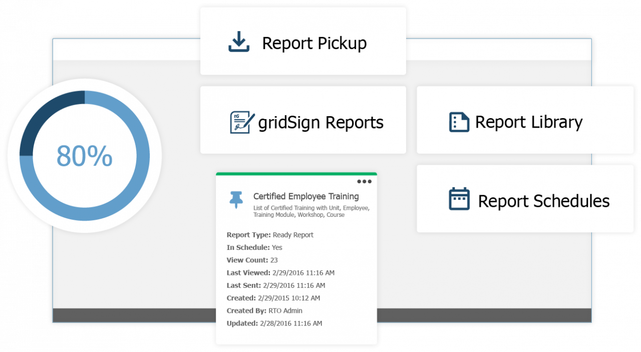 Track Employee Training with Advanced Reporting in trainingGrid