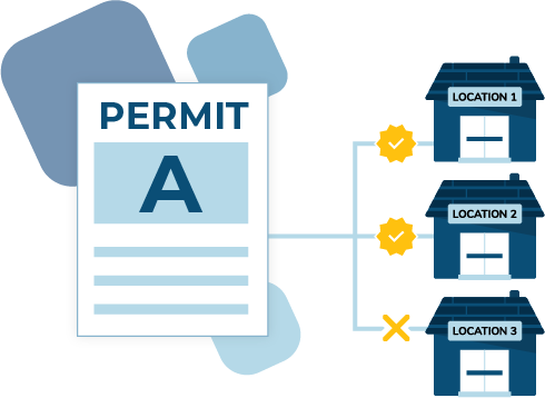 Customize Document Management Image