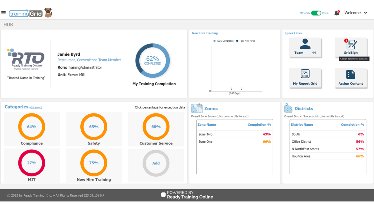 trainingGrid® CoSign Release Notes | Cosign